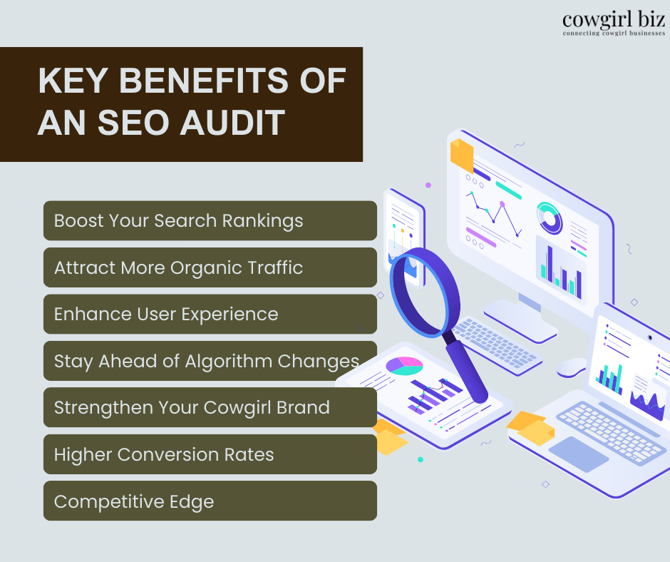 Infographic showcasing key benefits of an SEO audit for cowgirl entrepreneurs' online success