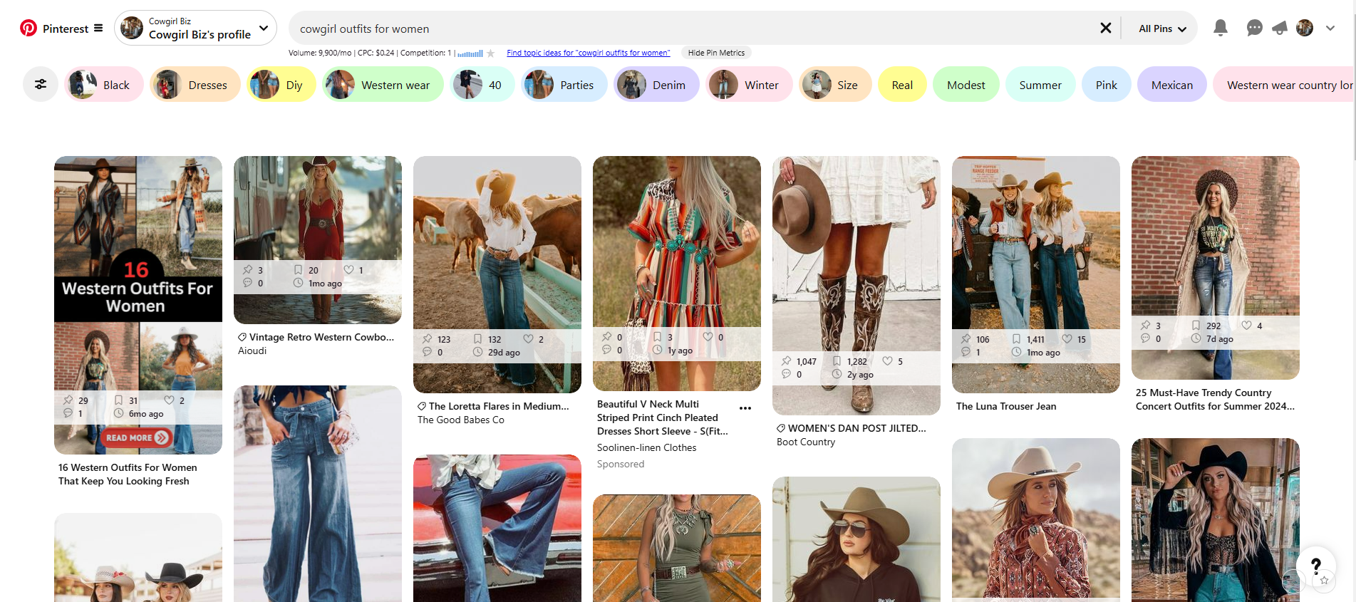 Pinterest Niche Topics | Basic SEO