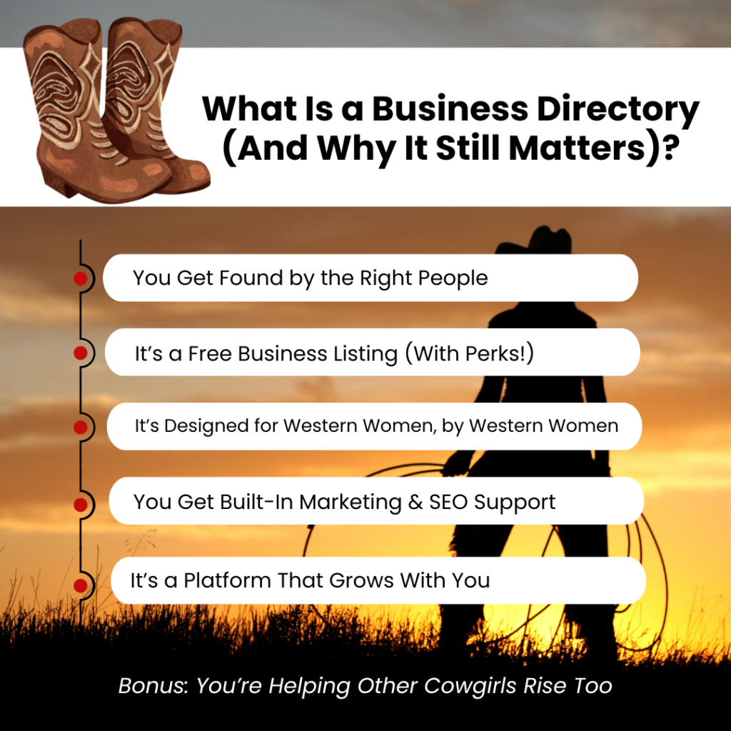 What Is a Business Directory